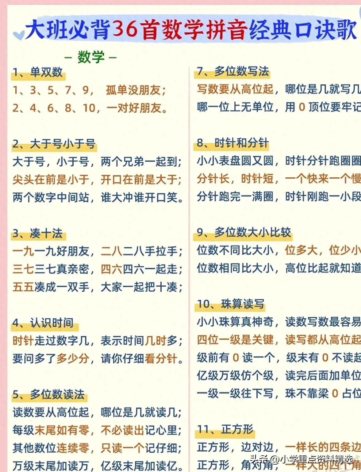 大班幼儿园必背36首数学拼音口诀歌大全  第1张