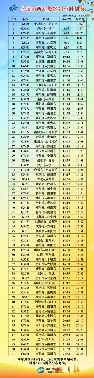 最新！平顶山相关车站列车时刻表  第2张