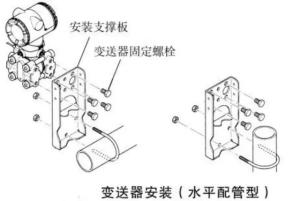 压力变送器安装与日常维护介绍！  第16张