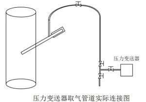 压力变送器安装与日常维护介绍！  第22张