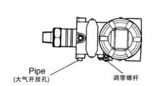 压力变送器安装与日常维护介绍！  第21张