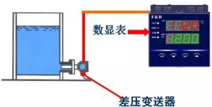 压力变送器安装与日常维护介绍！  第30张