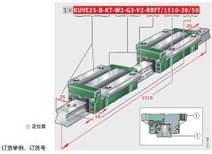 「直线滑块」滑块与导轨的型号怎么匹配？滑块的型号解析