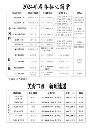 少儿培训、成人文化素养……石景山这个培训学校2024选课指南-图5