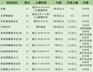 少儿培训、成人文化素养……石景山这个培训学校2024选课指南-图10