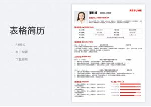 如何使用 Excel 制作一份炫酷的个人简历呢？-图3