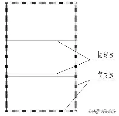 铝板幕墙基本知识教程！赶紧收藏！