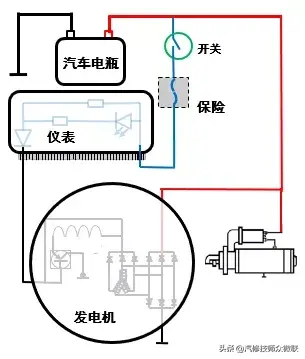 汽车发电机尾巴上只有1根线，是如何控制的？