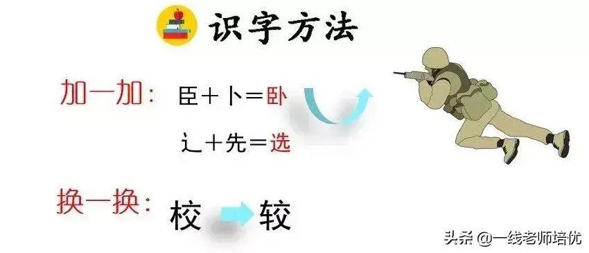 知识点+练习题 部编版四年级语文上册 11 蟋蟀的住宅-图6