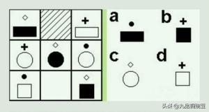 测一测IQ：欧洲最流行的五道找规律IQ测试题，高智商才能答对？-图2