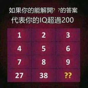 五道IQ智力测试题，全猜出来的智商得多高？