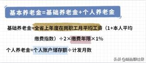 2021年，退休人员能领多少养老金？怎么计算？代入公式，一键测算-图1