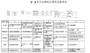 0～6岁儿童神经心理发育检查表，如何检测宝宝心理发育  第5张