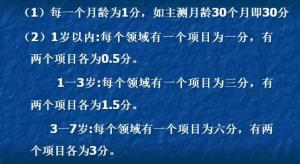 0～6岁儿童神经心理发育检查表，如何检测宝宝心理发育  第11张