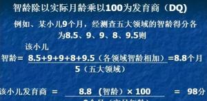 0～6岁儿童神经心理发育检查表，如何检测宝宝心理发育  第13张