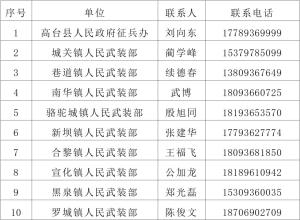 2023年征兵公告-图1