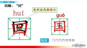 一年级下册语文识字2姓氏歌图文详解及同步练习-图25