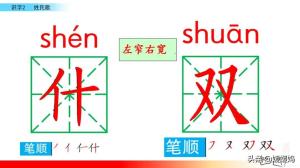 一年级下册语文识字2姓氏歌图文详解及同步练习-图26