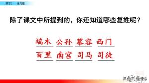 一年级下册语文识字2姓氏歌图文详解及同步练习-图44