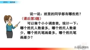 一年级下册语文识字2姓氏歌图文详解及同步练习-图47