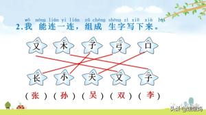 一年级下册语文识字2姓氏歌图文详解及同步练习-图57