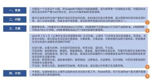 垃圾分类怎么分？看了这页PPT就知道了  第10张