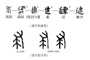 咬文嚼字：详说“逦迆”  第4张