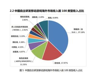 10年，横版格斗游戏的王者回来了