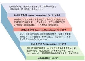 数学启蒙并非简单加减，抓住关键期培养娃思维能力，小学才不吃力  第3张