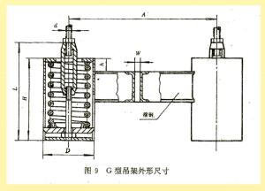 弹簧支吊架的分类及选用  第11张