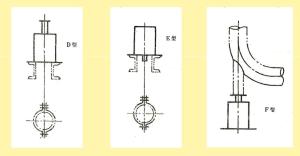 弹簧支吊架的分类及选用  第13张