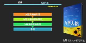 30页的九型人格读书笔记PPT：9种性格解析，你属于哪种？  第3张