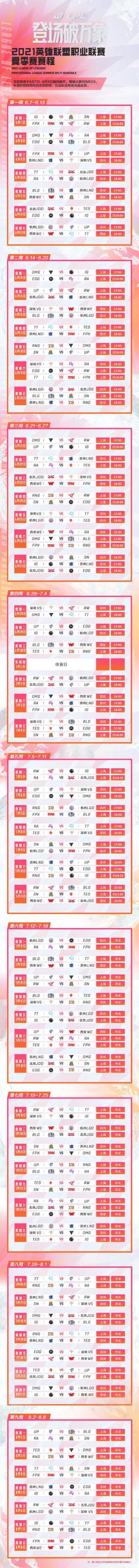 LOL-LPL：夏季賽賽程公布，6月7日17點揭幕戰iG對陣SN