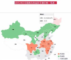 2023.10.24-明天猪价（全国最新猪价已更新！）-图2