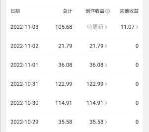 把阅读量五十多万的账号注销后，我后悔了-图2