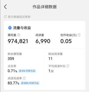 把阅读量五十多万的账号注销后，我后悔了-图3