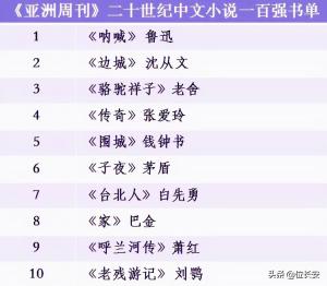 长安读古诗｜20世纪最好的100首新诗-图1