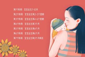 6-12个月宝宝语言发育特点，如何让娃变小话痨？附详细引导法-图1