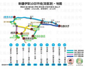 自驾游，应坚持的5大原则：行程、住宿、用餐、景区