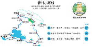 自驾游，应坚持的5大原则：行程、住宿、用餐、景区  第18张