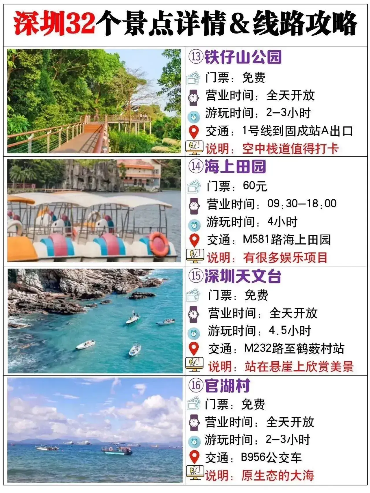 深圳旅游景点汇总  第4张