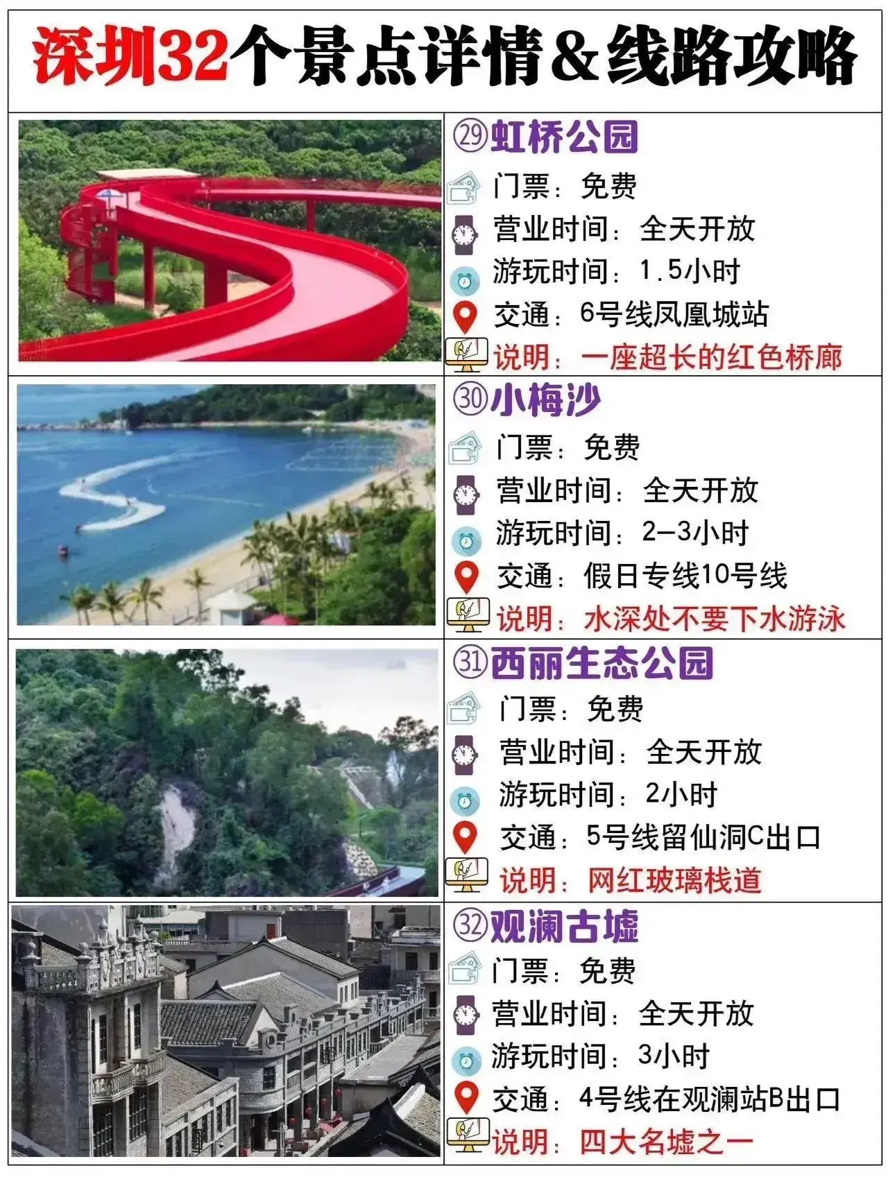 深圳旅游景点汇总  第7张