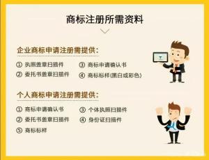 个人可以注册商标么？-图2