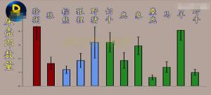 实验研究证明：屎壳郎不仅挑食还很任性，它爱肉食动物和羊的便便-图19