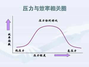 你对待金钱的态度，决定了你的人生方式-图3