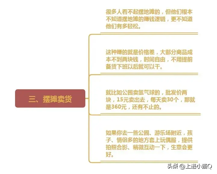 不体面，但暴利！8个不起眼却能赚大钱的生意，你知道几个？