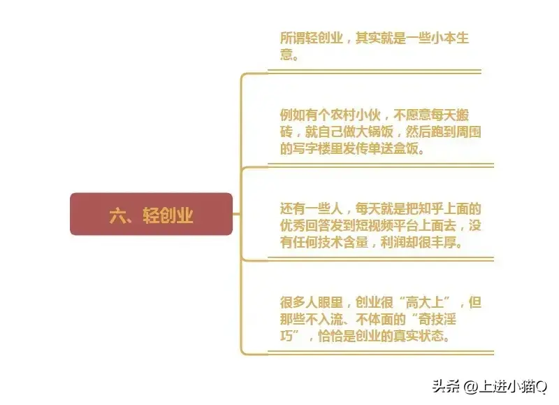 不体面，但暴利！8个不起眼却能赚大钱的生意，你知道几个？