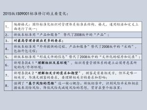 ISO9001:2015质量管理体系从头到尾全剖析  第10张