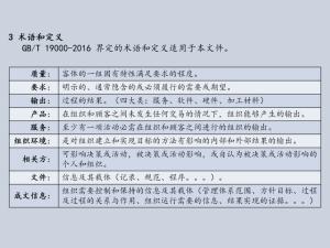 ISO9001:2015质量管理体系从头到尾全剖析  第15张