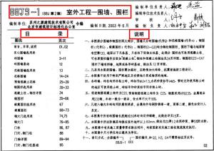 88J9-1图集：室外工程-围墙、围栏（第二版），电子版带走